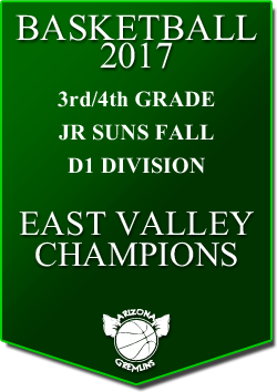 banner 2017 JR SUNS CHAMPS FALL EV D1