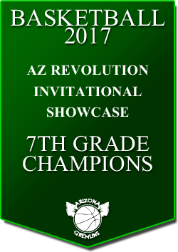 banner 2017 TOURNEYS CHAMPS Revolution 7th