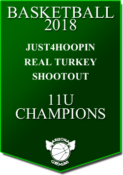 banner 2018 TOURNEYS CHAMPS Turkey 11u
