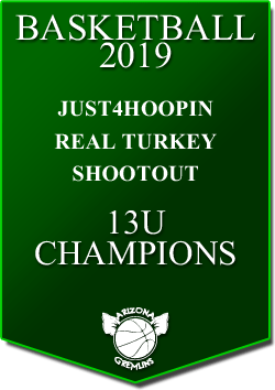 banner 2019 TOURNEYS CHAMPS Turkey 13U