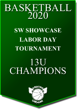 banner 2020 TOURNEYS CHAMPS SWS 13u
