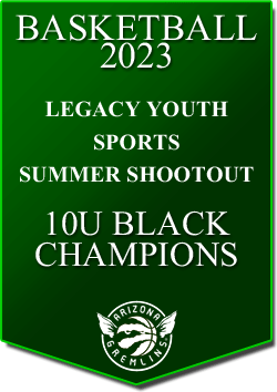 banner 2023 TOURNEYS Champs LYS SS 10U