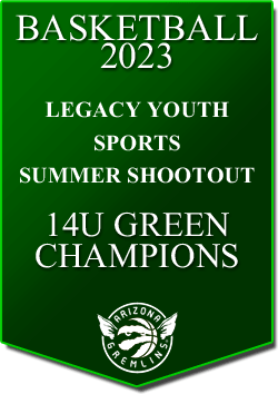 banner 2023 TOURNEYS Champs LYS SS 14U