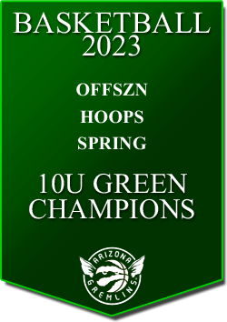 banner 2023 TOURNEYS Champs OS 10uGRN